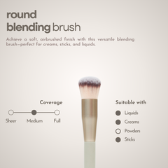 Soft Face Makeup Brushes